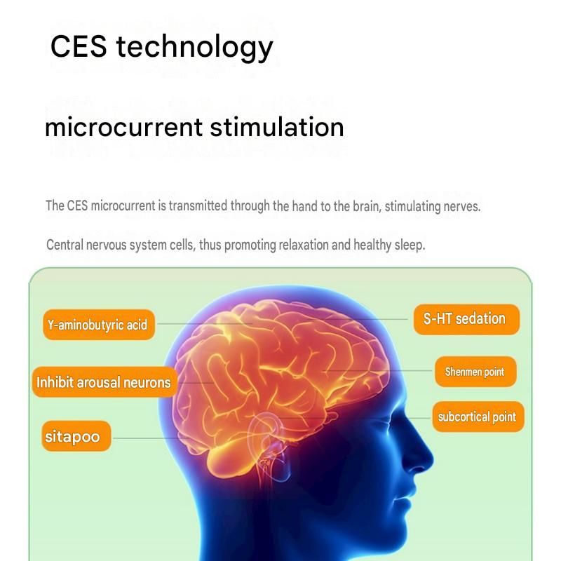Blue Portable Handheld Sleep Aid Device - CES Microcurrent Relaxation Tool with 5 Intensity Levels, USB-C Rechargeable ABS Shell for Stress Relief and Bedtime Routine